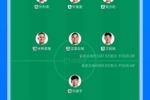 浙江vs申花首发出炉：5外援PK3外援，托利奇、王钰栋、刘诚宇先发
