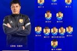 2026怡宝中甲联赛第6轮，大连鲲城客场对阵南通支云首发阵容出炉