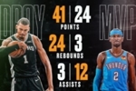 拯救NBA！全新顶级的宿敌对决&马刺VS雷霆将开启数年的神仙打架