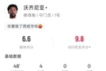 半场0-0，佛得角门将沃齐尼亚战西班牙半场4扑救 力保城门不失