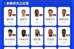 一下少7个！德国、日本遭淘汰后，拜仁参加世界杯的球员仅剩9人